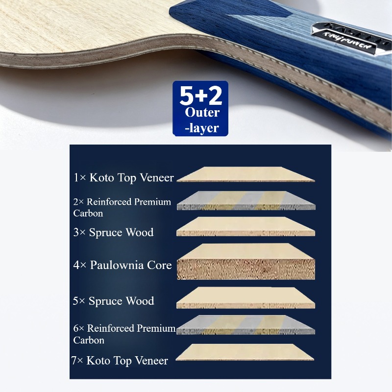 KASEED KING POWER S211 Masa Te - Table Tennis Paddles incelemesi ve fiyatı